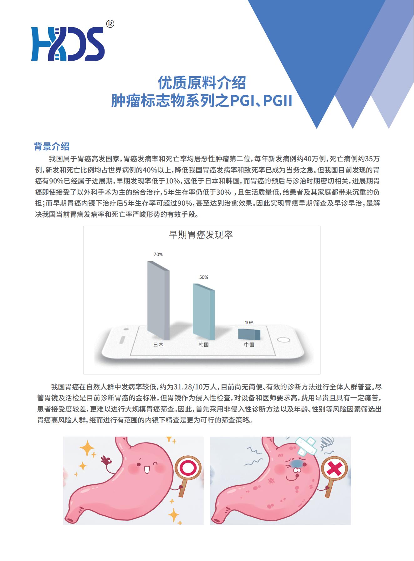 腫瘤標志物系列之PGI、PGII_復制_00.jpg